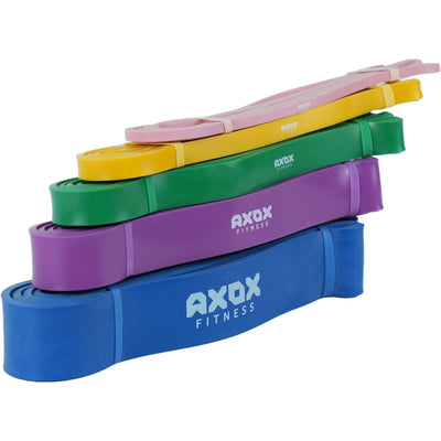 Resistance Bands & Tubes