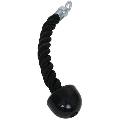 Cable Attachments