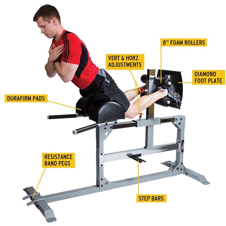 Body Solid Glute and Ham Machine SGH500