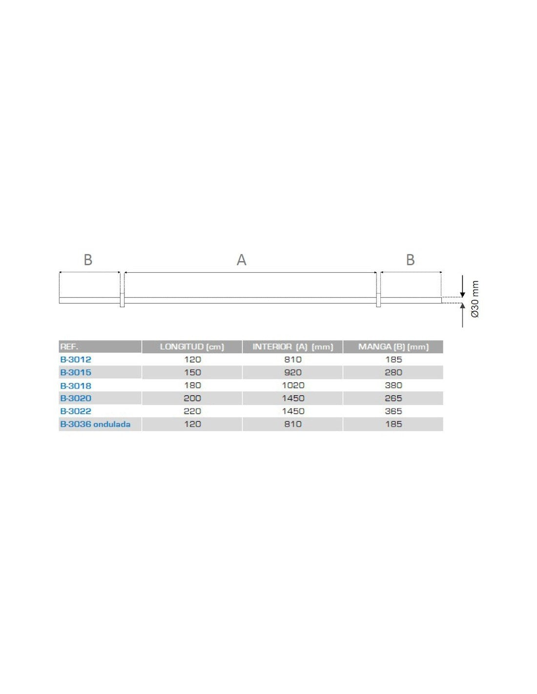 B-3036 CURL BAR DIAMETER 30 MM.
