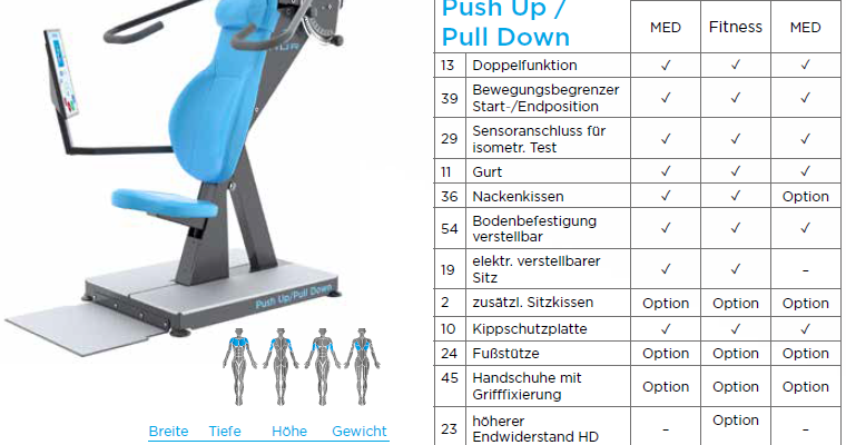 Push up / Pull down 5120