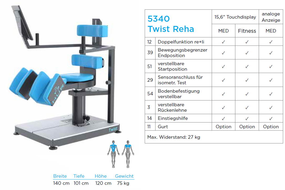 Twist Reha 5340