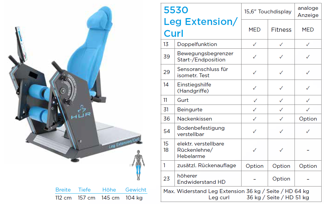 Leg Extension/Curl 5530