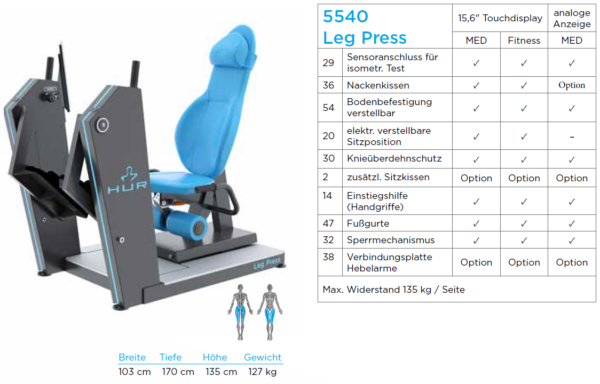 Leg Press 5540