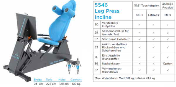 Leg Press Incline 5546
