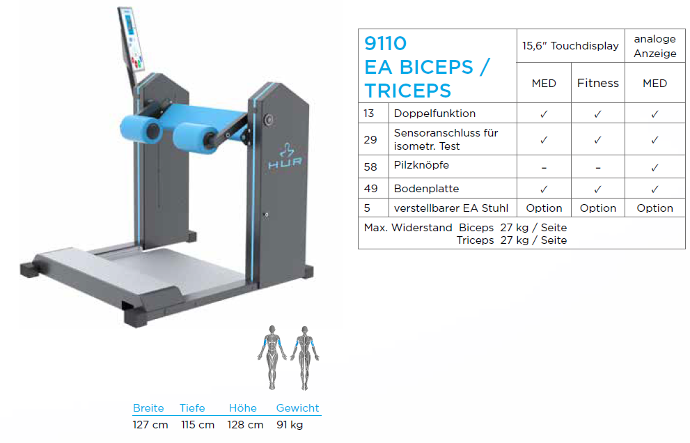 Biceps / Triceps Easy Access 9110