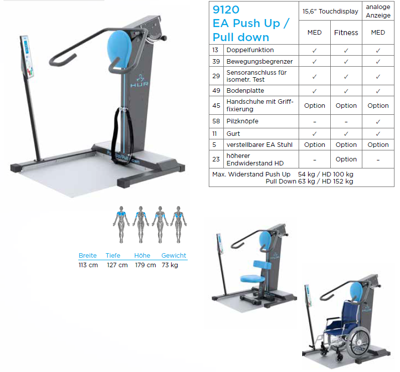 Push up / Pull down Easy Access 9120