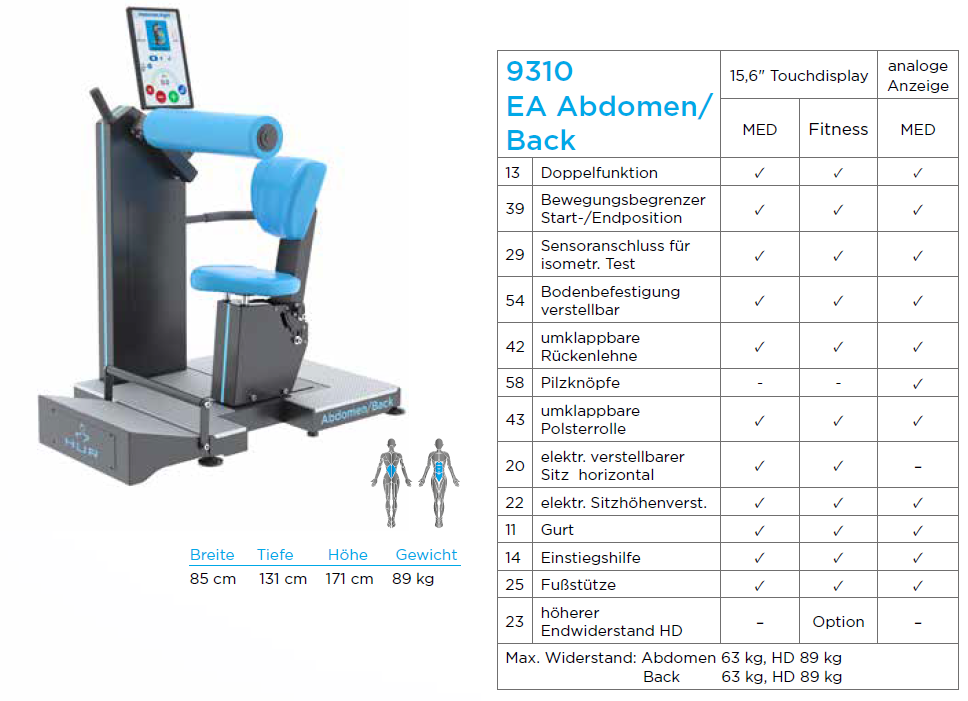 Abdomen/Back Easy Access 9310