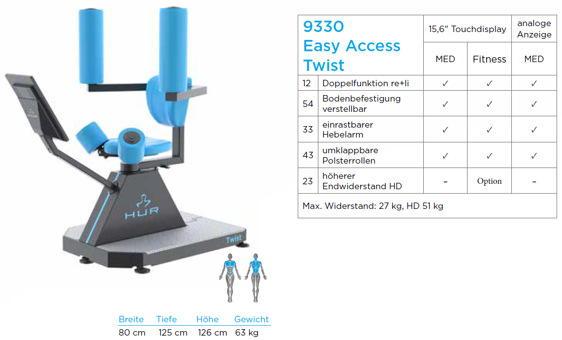 Twist Easy Access 9330