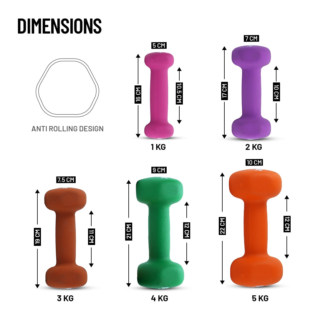 Axox Fitness Neoprene Dumbbell Bundle – Pair | 1 Kg–5 Kg