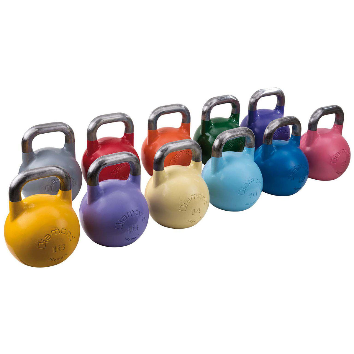 OLYMPIC STEEL KETTLEBELL