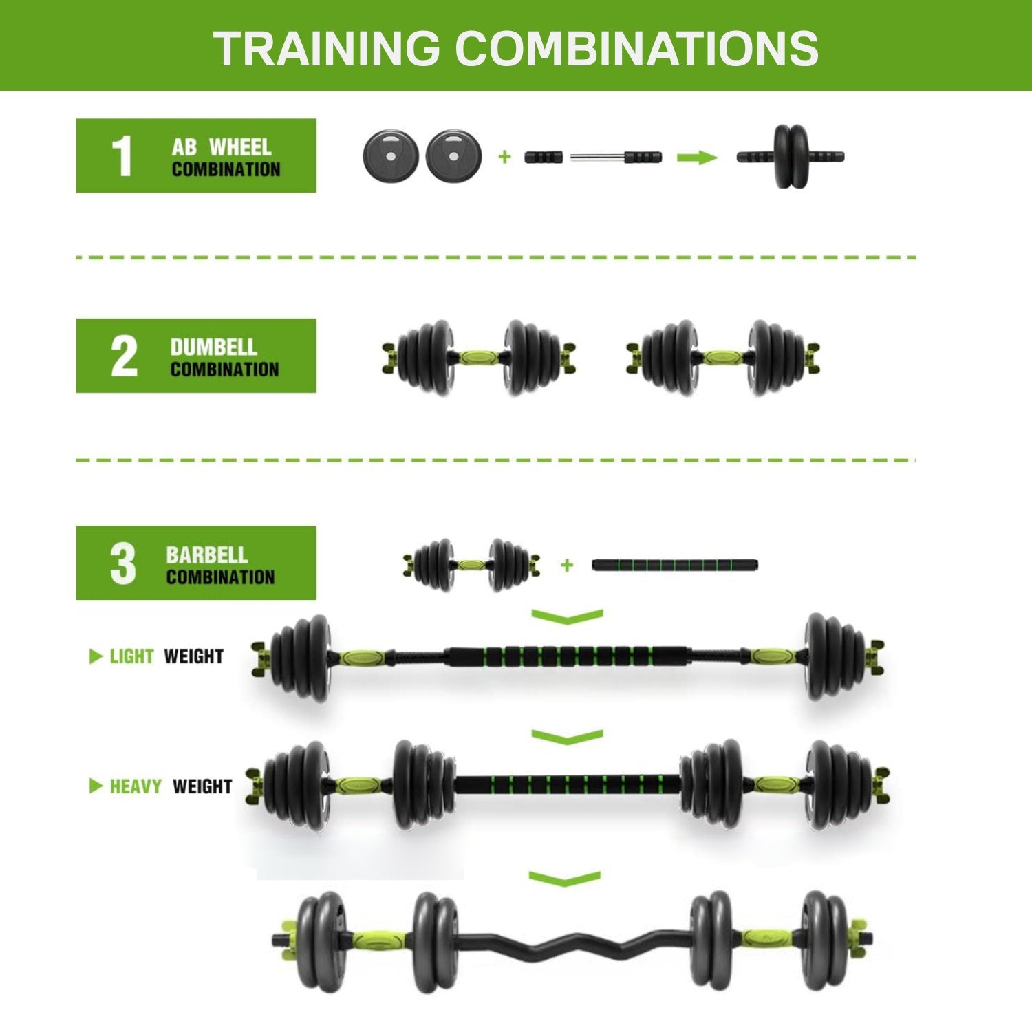 YALLA HomeGym 50KG Adjustable 8-in-1 Dumbbell Barbell Kettlebell Weight Set
