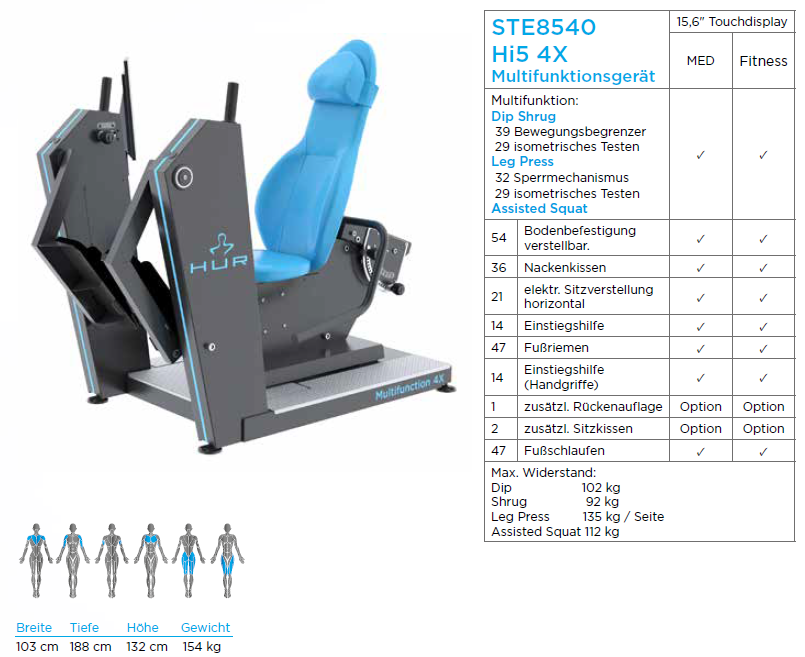 4-in-1 Multifunction Device STE8540