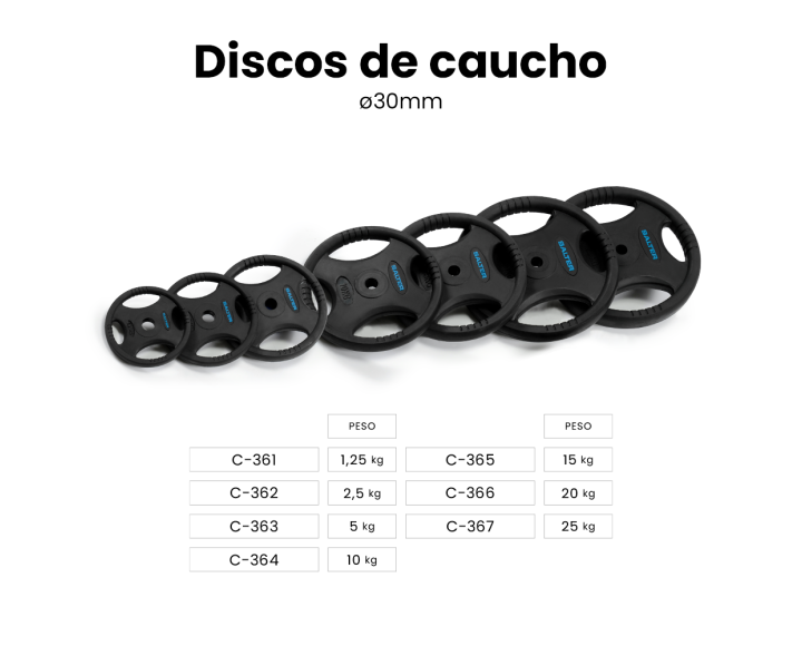C-361 TO C-367 RUBBER PLATES
