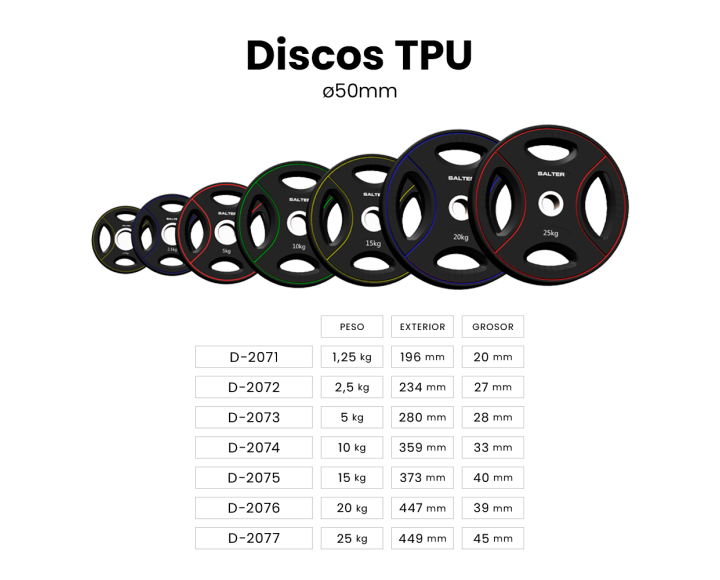 D-2077 TPU PLATE 25 KG. 50 MM.