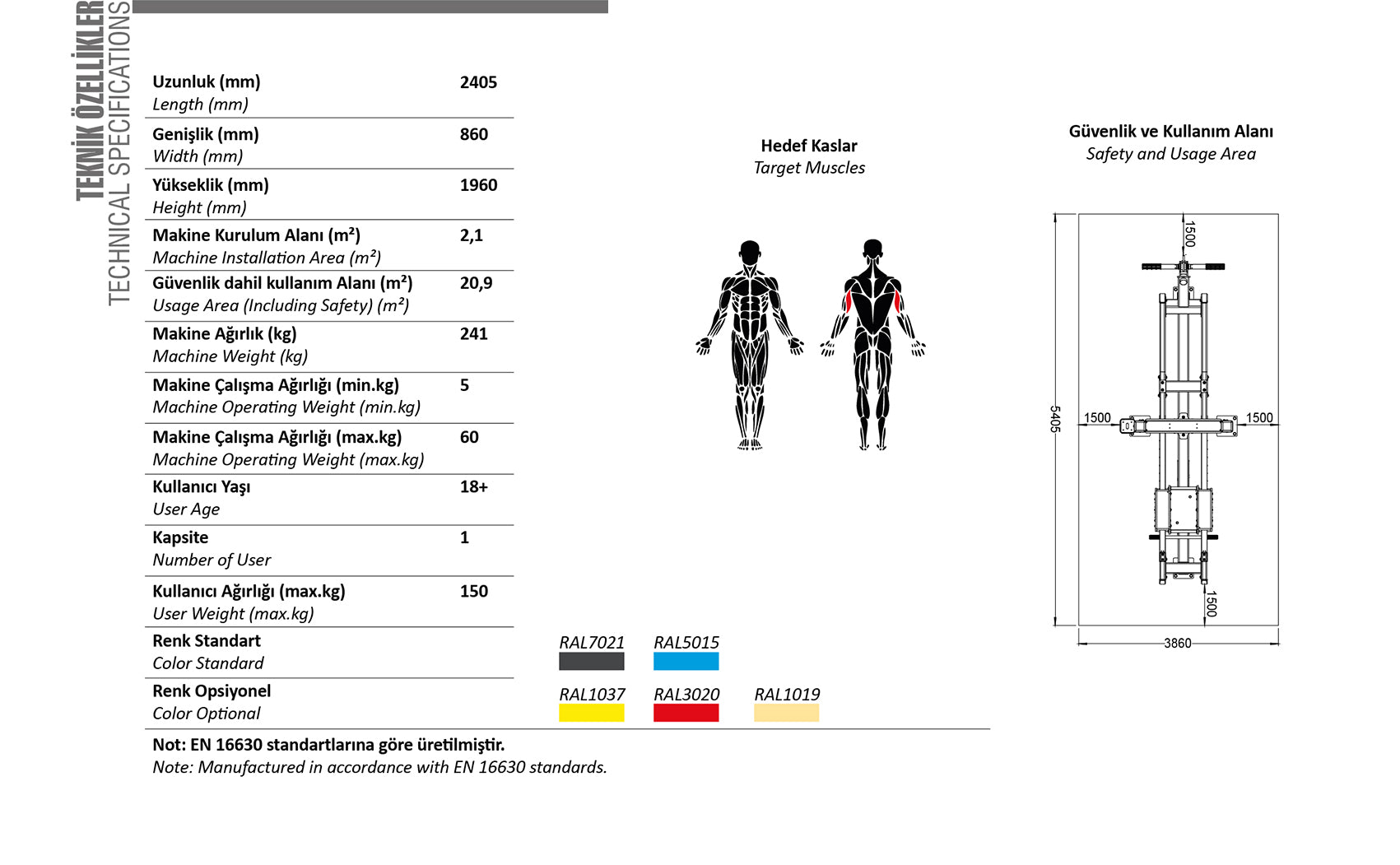 TRICEPS PUSHDOWN – LKF 1230