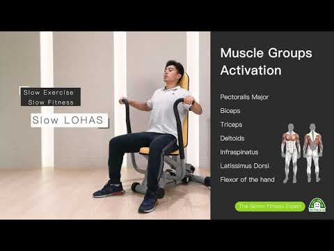 Isokinetic Chest Press / Seated Rowing Training