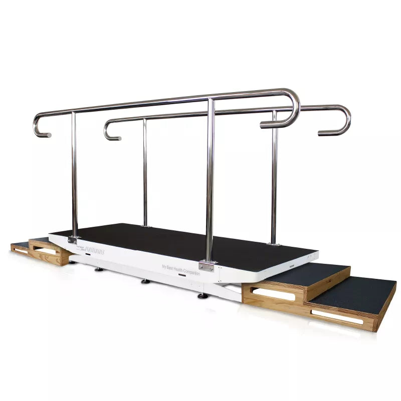 Proceed Dynamic Gait Training